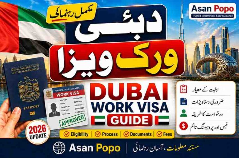 Dubai Work Visa