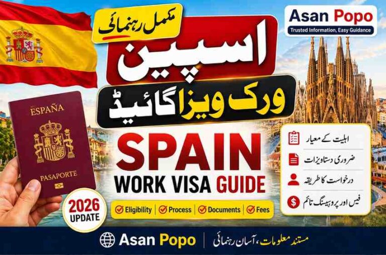 Spain Work Visa
