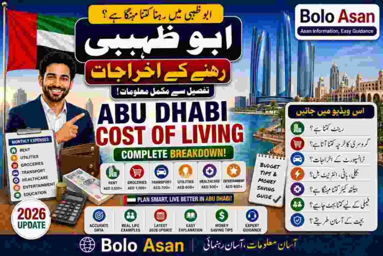 Abu Dhabi Cost of Living
