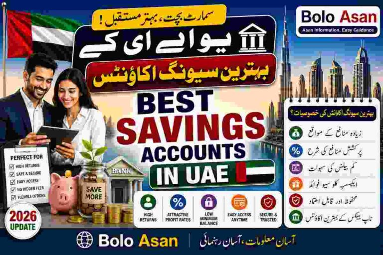 Best Savings Accounts in UAE