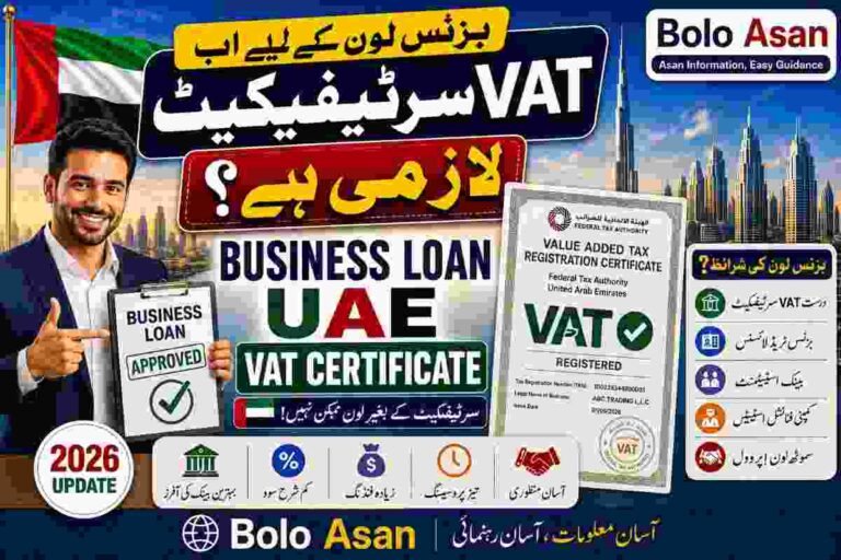 Business Loan in UAE 2026