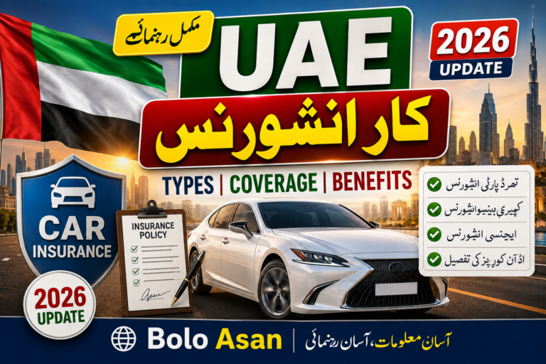UAE Car Insurance 2026 Types