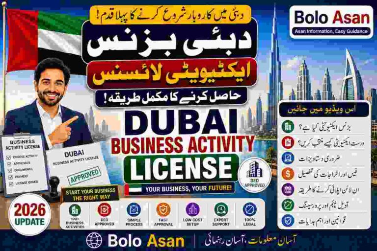 Dubai Business Activity License
