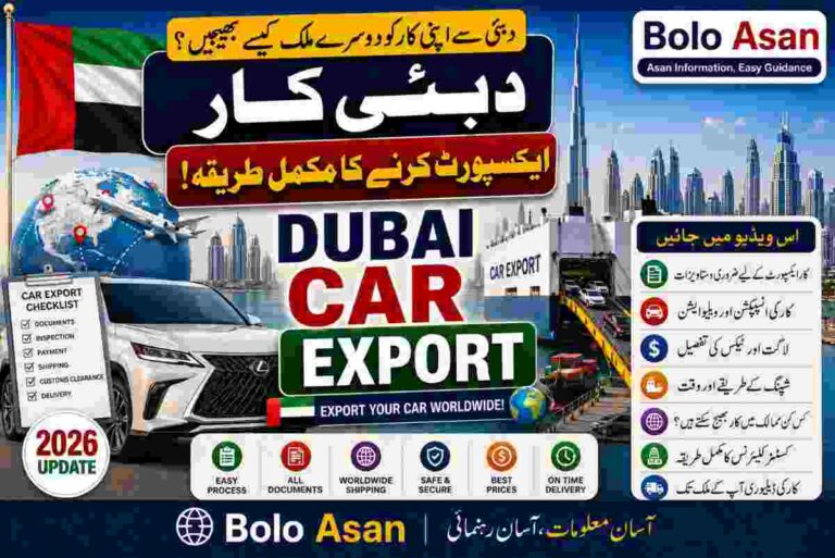 Dubai Car Export