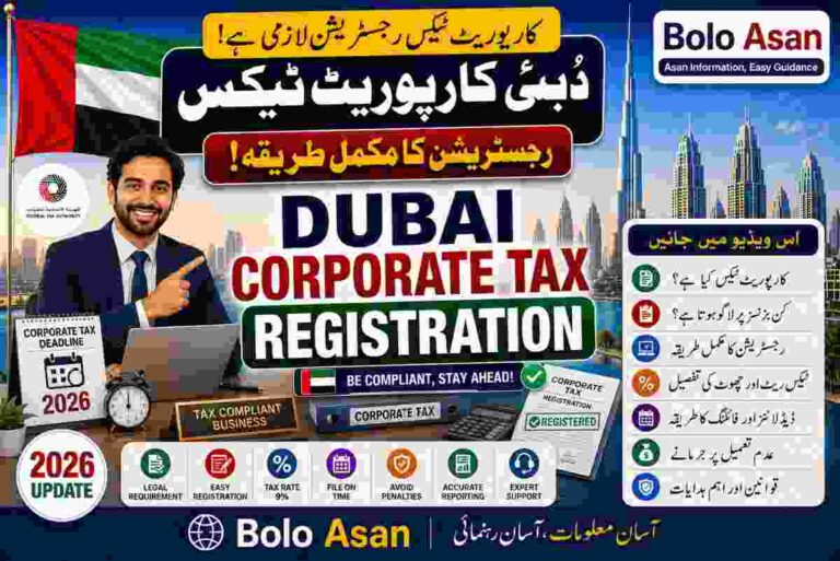 Dubai Corporate Tax Registration