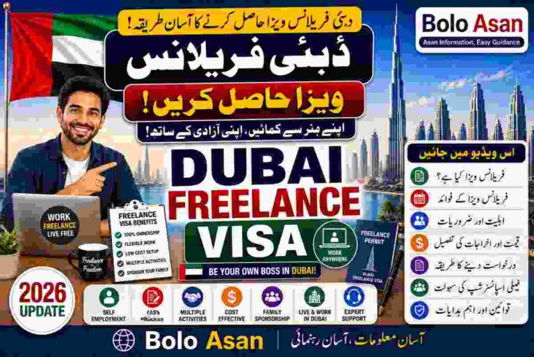Dubai Freelance Visa