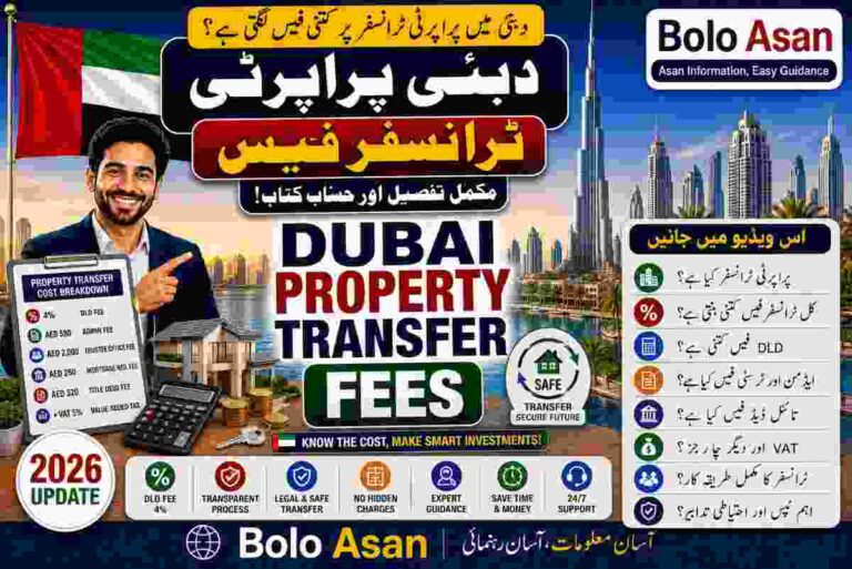 Dubai Property Transfer Fees