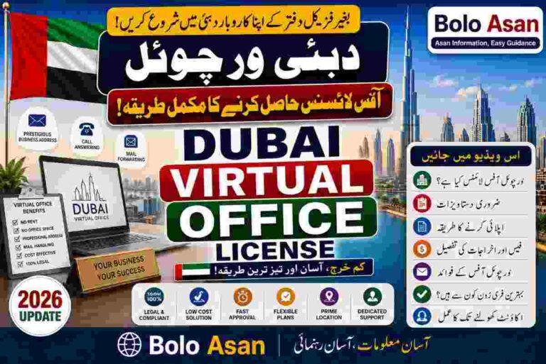 Dubai Virtual Office License
