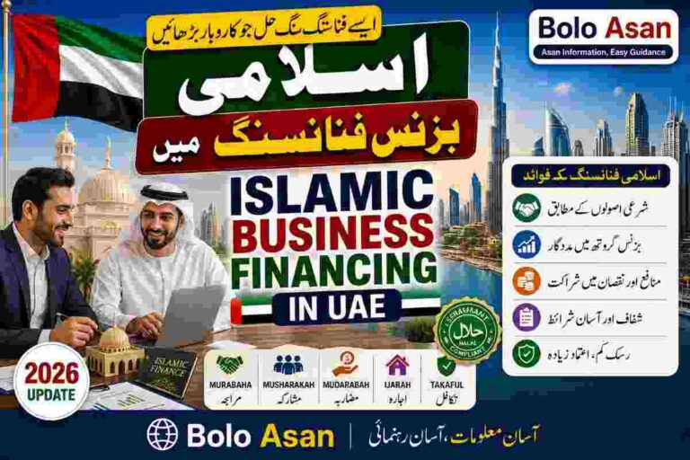 Islamic Business Financing in UAE