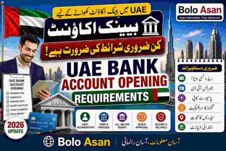 UAE Bank Account Opening Requirements
