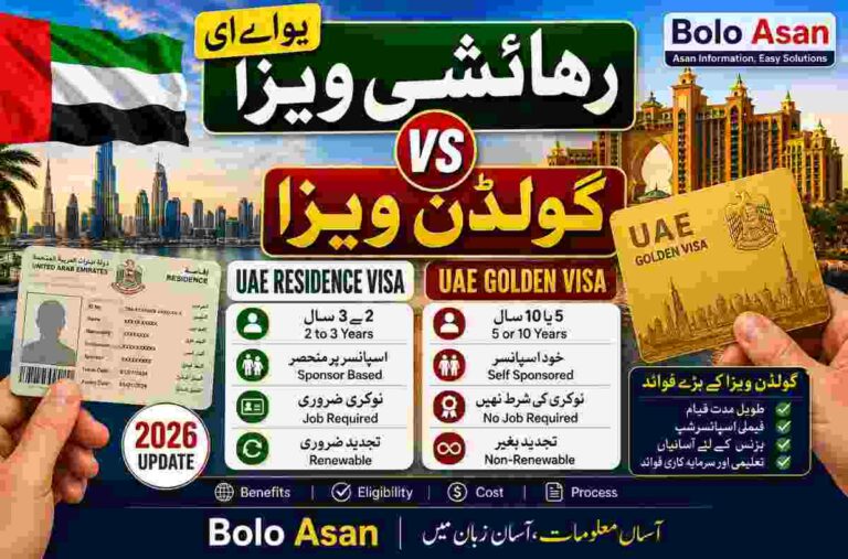 UAE Residence Visa vs Golden Visa