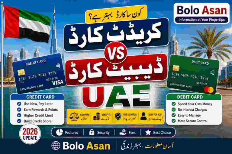 Credit Card vs Debit Card UAE