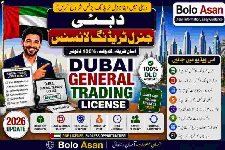 Dubai General Trading License