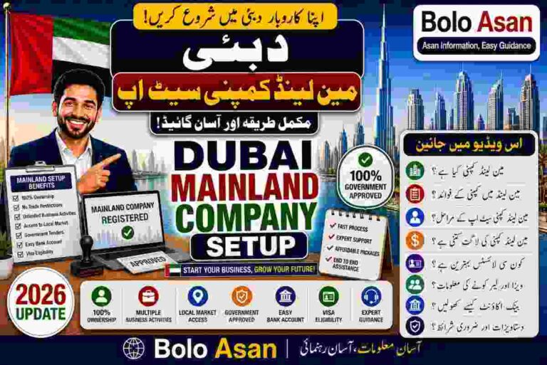 Dubai Mainland Company Setup