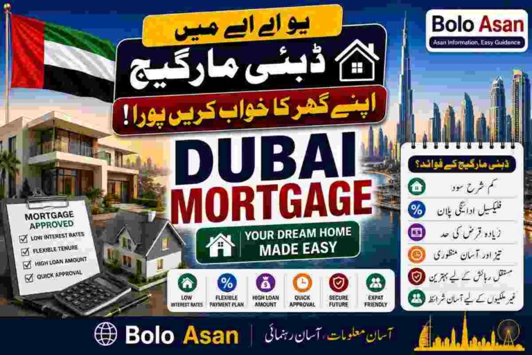 Dubai Mortgage 2026