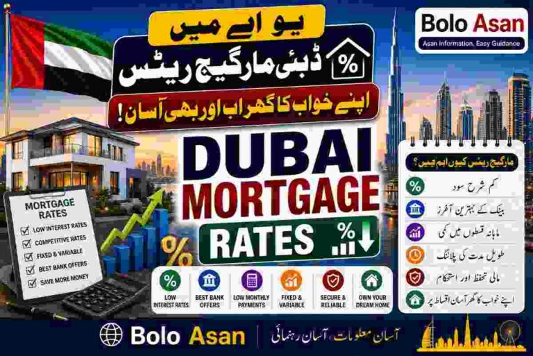 Dubai Mortgage Rates