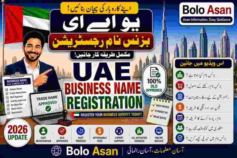 UAE Business Name Registration
