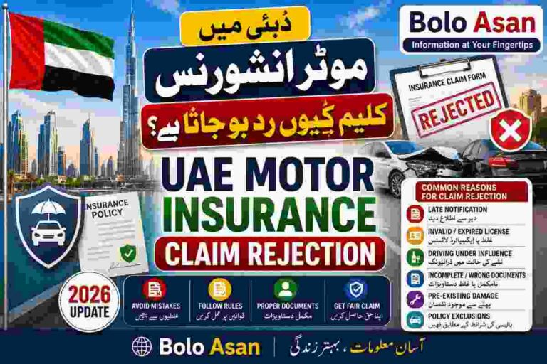 UAE Motor Insurance Claim Rejection