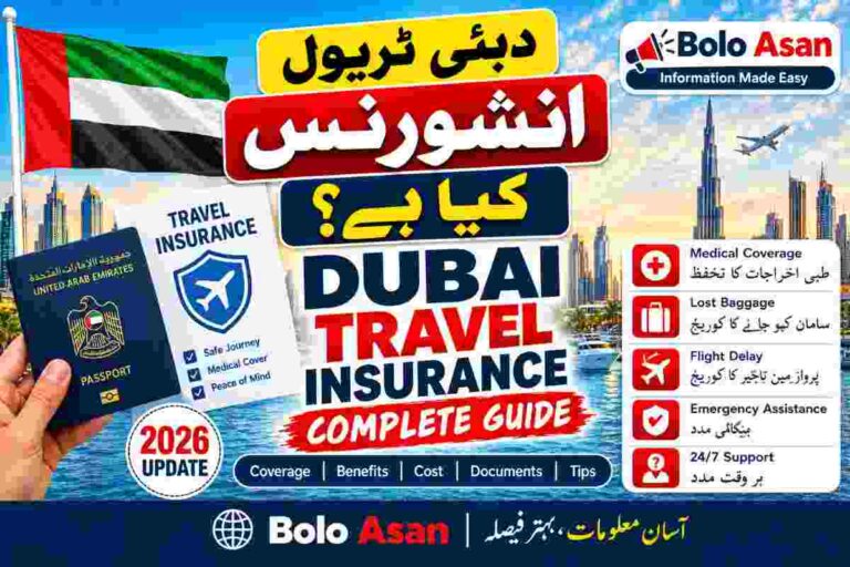 Dubai Travel Insurance