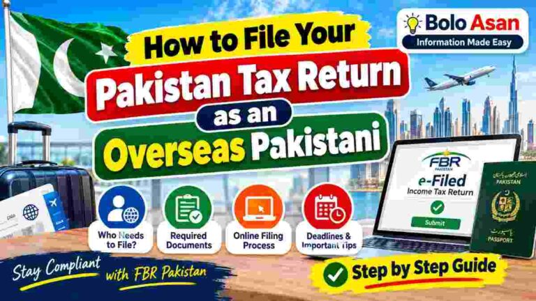 How to File Your Pakistan Tax Return as an Overseas Pakistani